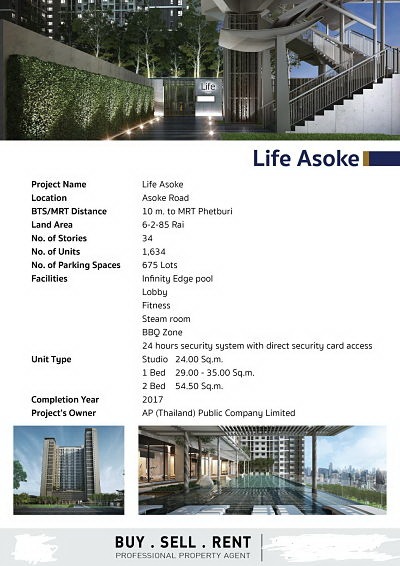 New Luxury Condo Type Studio Room for sale area 24 sqm. Rama-Asok Road
